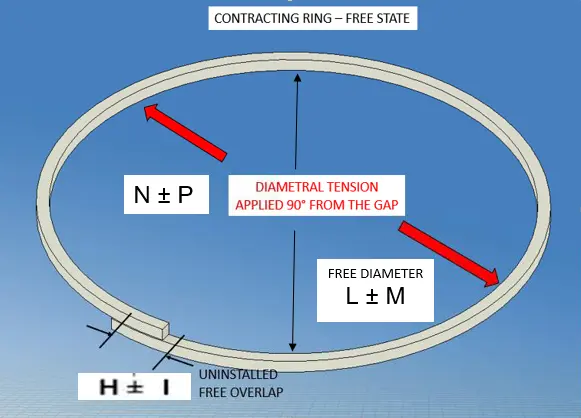 Tite Joint Contracting Ring