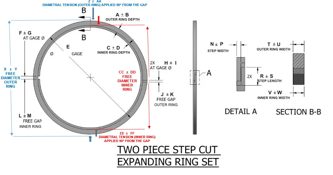 Two Piece Hook Step Expanding Ring