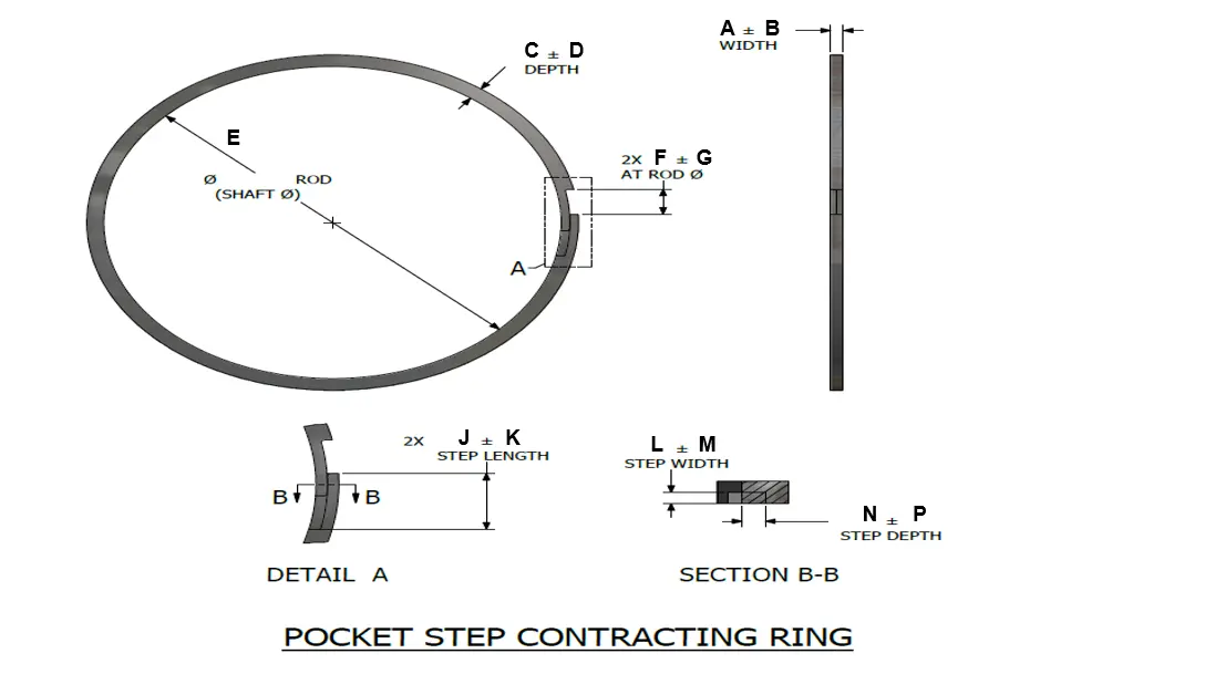 Pocket Step Contracting Ring