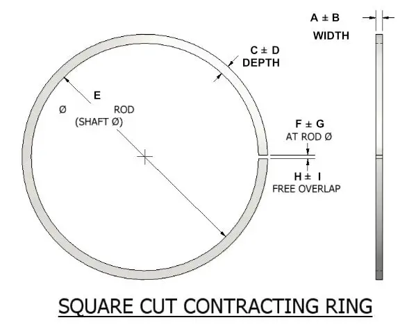 Square Cut Contracting Ring