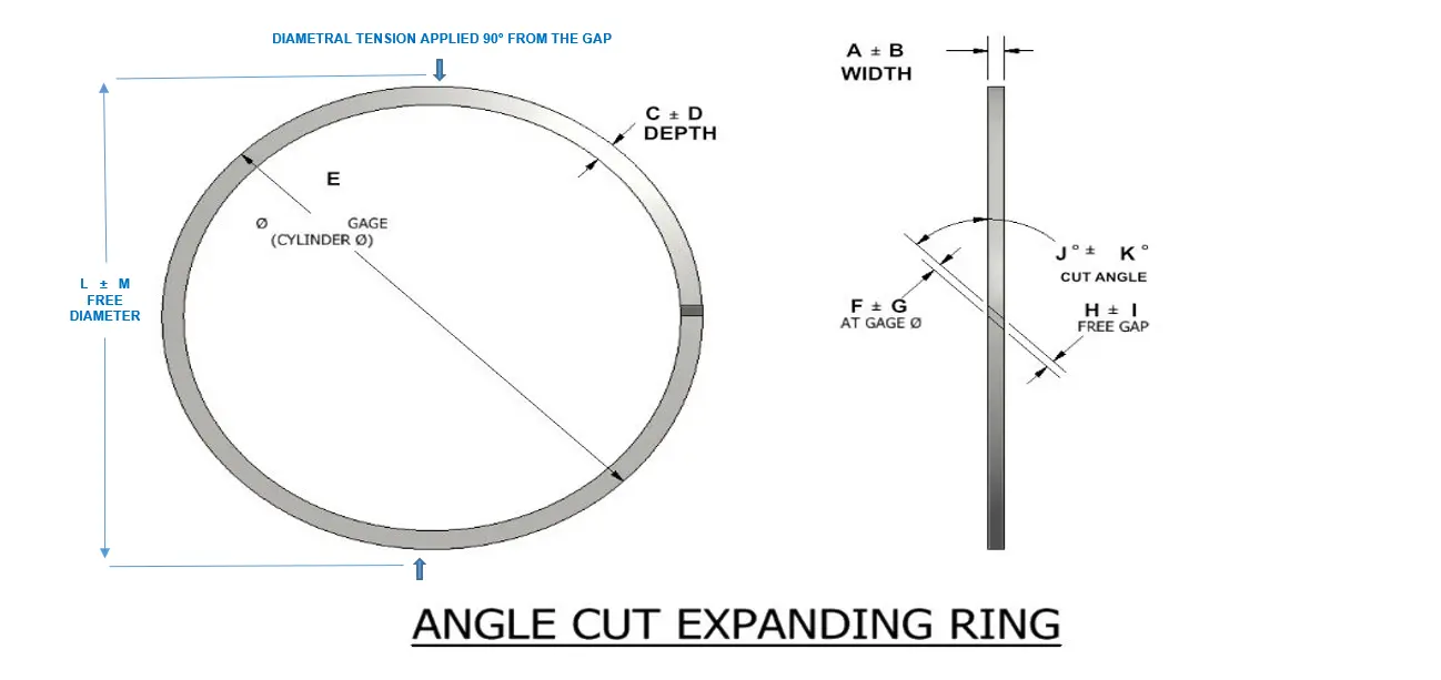 Angle Cut Expanding Ring