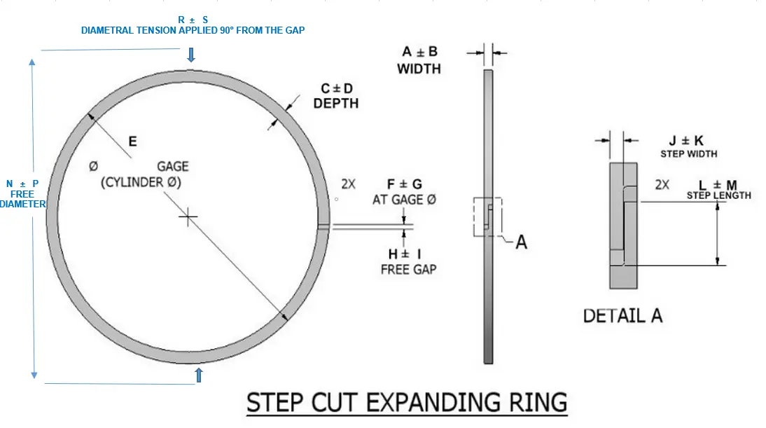 Step Cut Expanding Ring