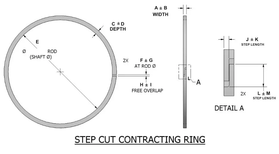 Step Cut Contracting Ring
