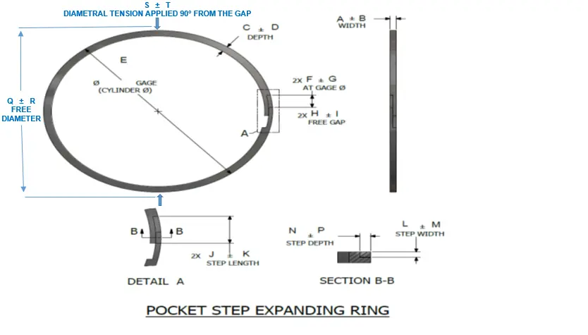 Pocket Step Expanding Ring
