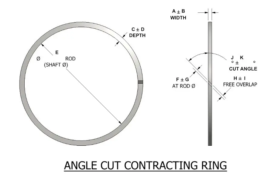 Angle Cut Contracting Ring