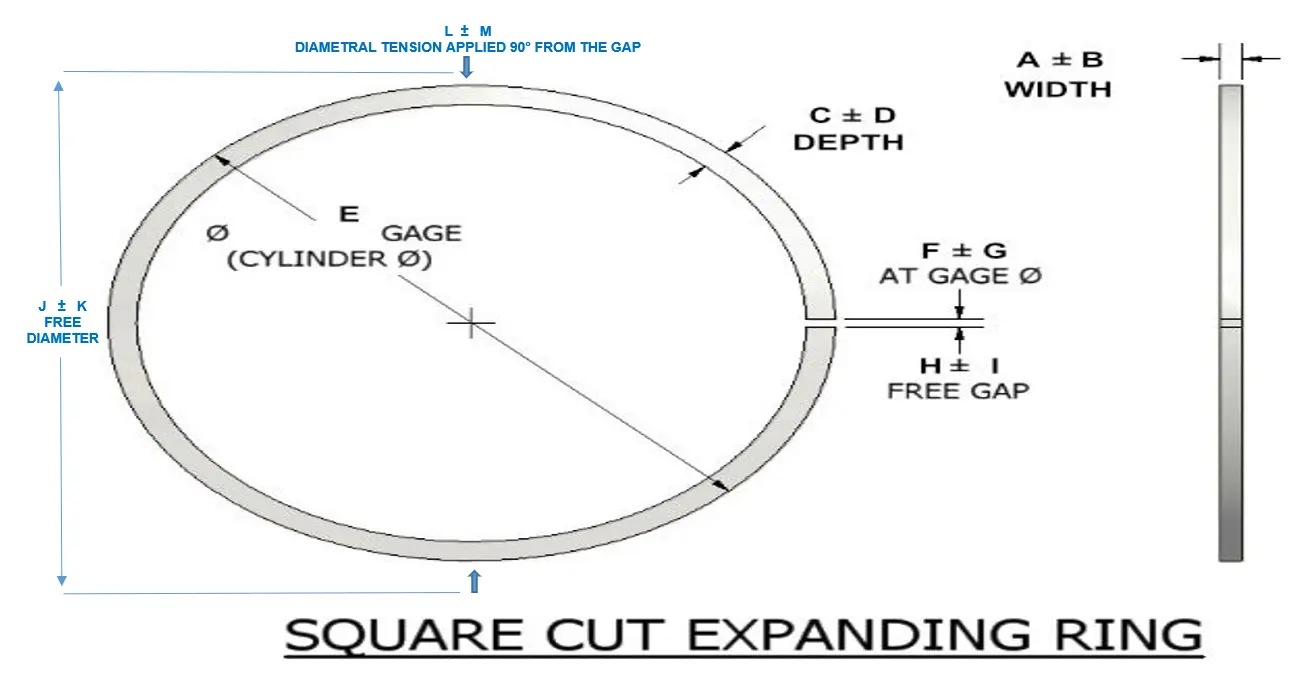 Square Cut Expanding Ring