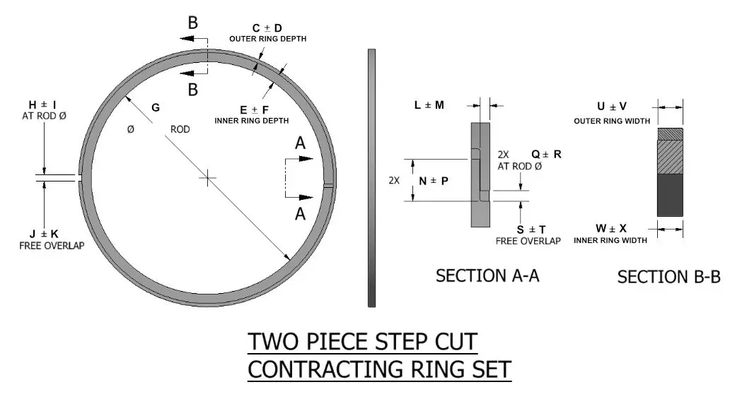 2-Piece Step Cut Contracting Ring