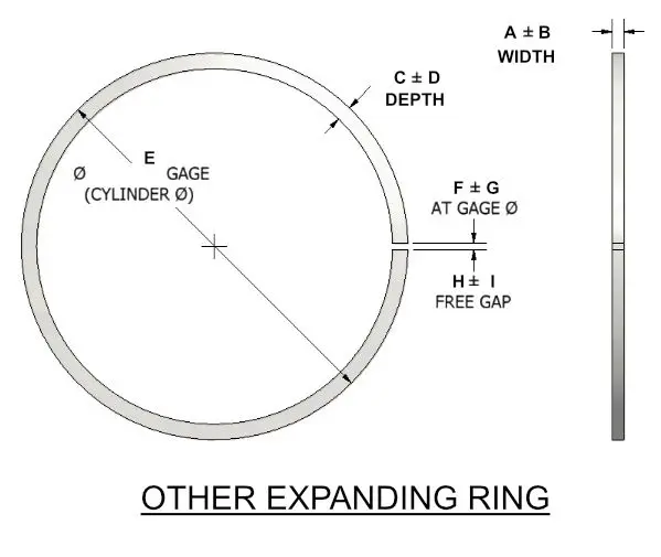 Other Expanding Ring