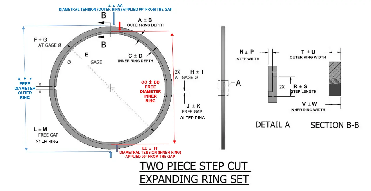 Two Piece Step Cut Expanding Ring