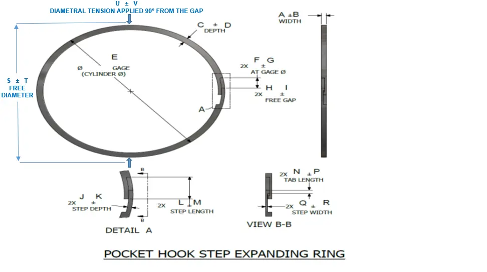 Pocket Hook Expanding Ring