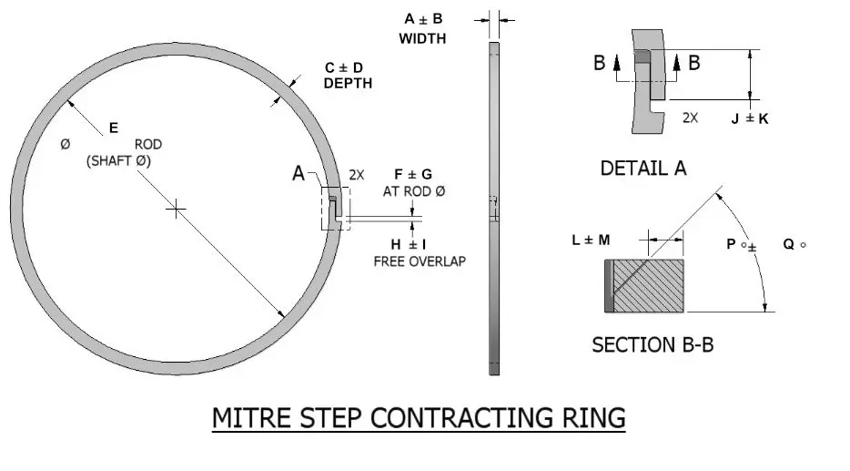 Mitre Step Cut Contracting Ring
