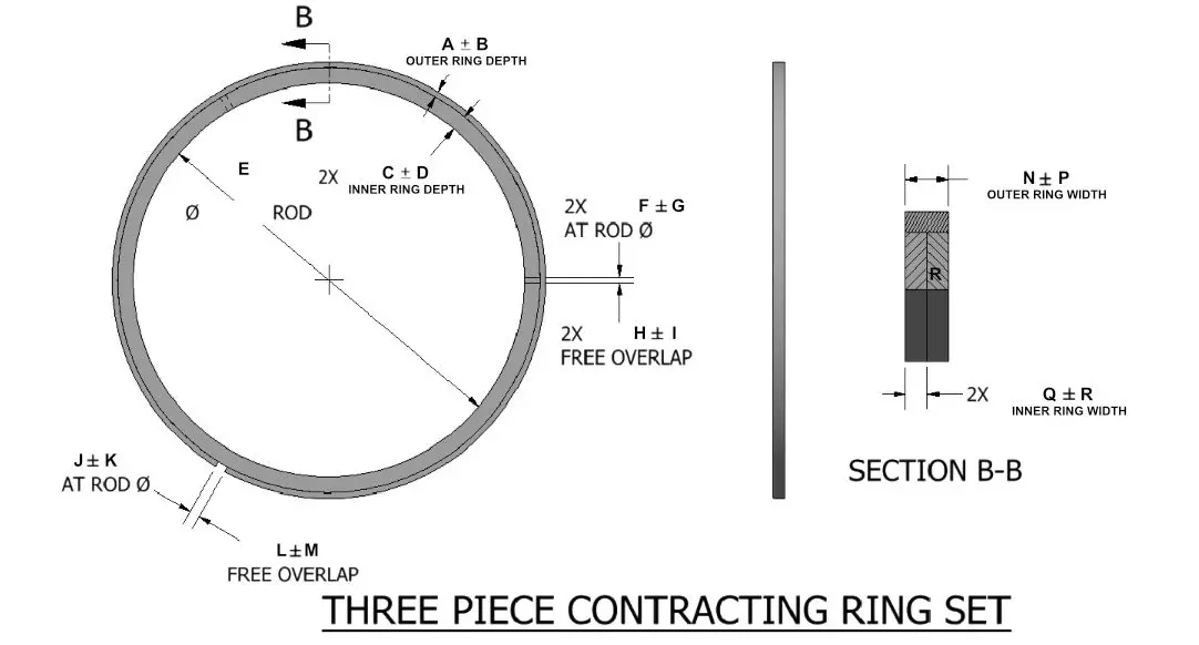 3 Piece Square Cut Contracting Ring