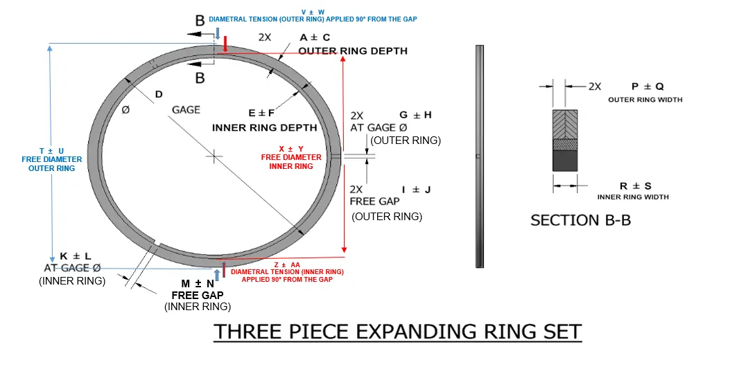 3 Piece Square Cut Expanding Ring