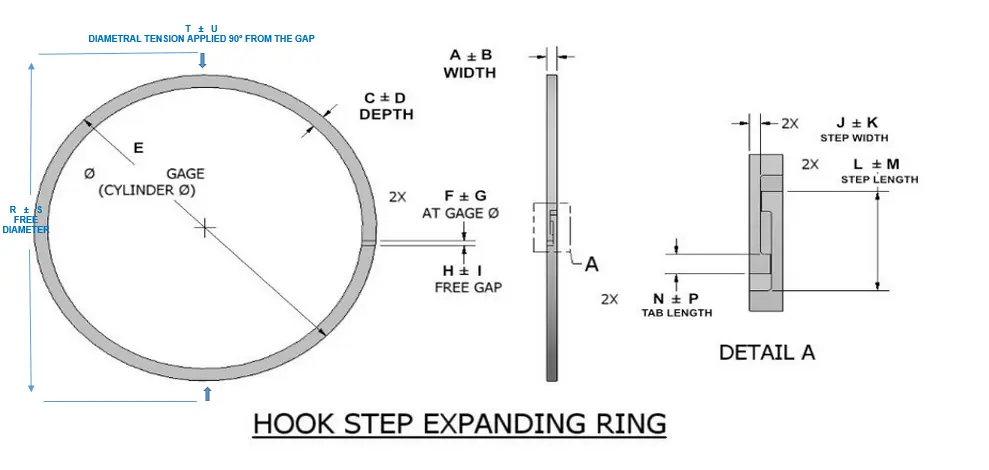 Step Cut Expanding Ring